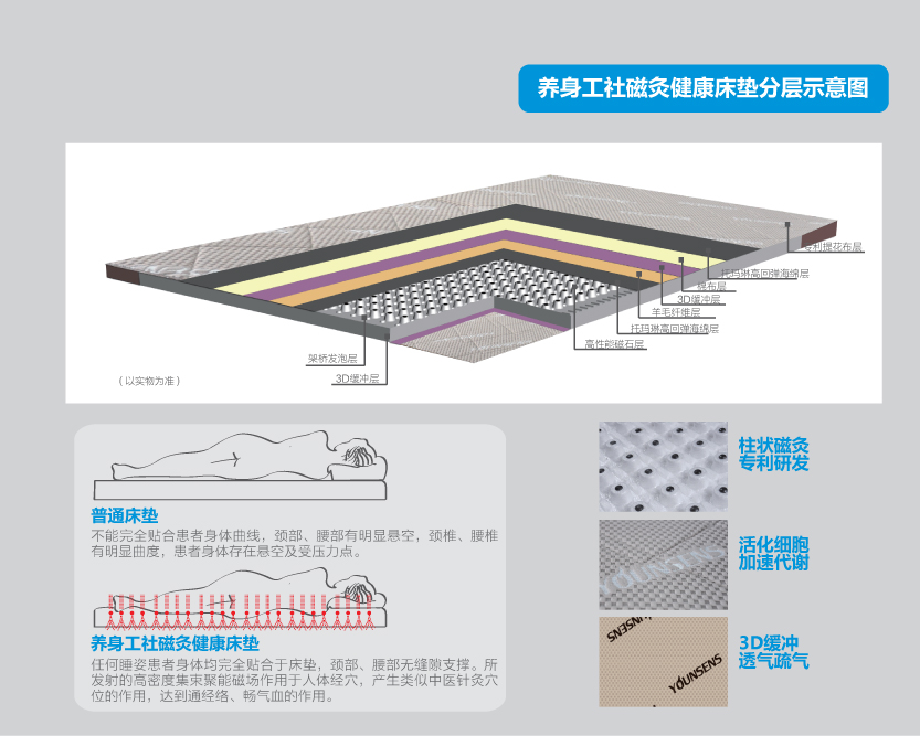 慈孝堂—养身工社 杭州慈孝堂科技有限公司