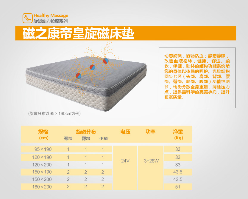 慈孝堂—养身工社 杭州慈孝堂科技有限公司