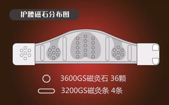 慈孝堂—养身工社中医磁灸 杭州慈孝堂科技有限公司